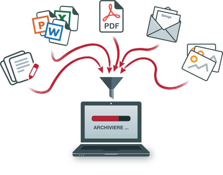 DMS Archivierung Grafik